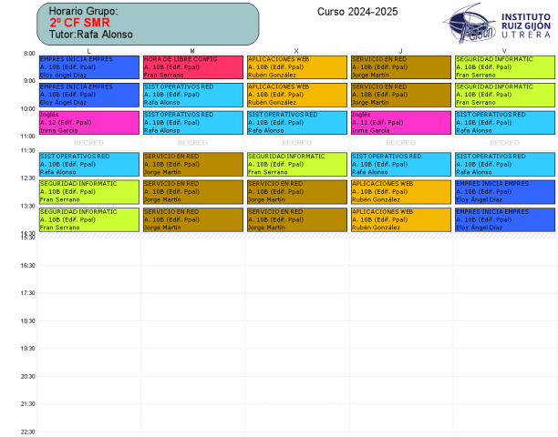 2º SMR